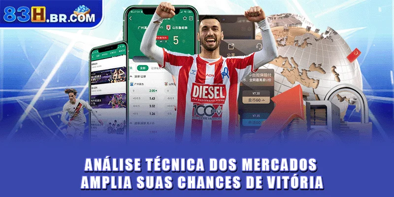 Análise técnica dos mercados amplia suas chances de vitória