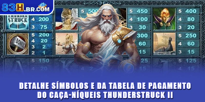 Detalhes do Grande Salão de Giros e seus níveis de rodadas gratuitas